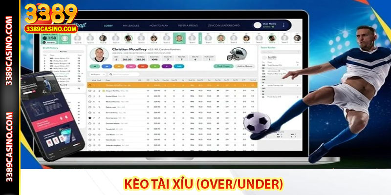 Các Loại Tỷ Lệ Kèo La Liga